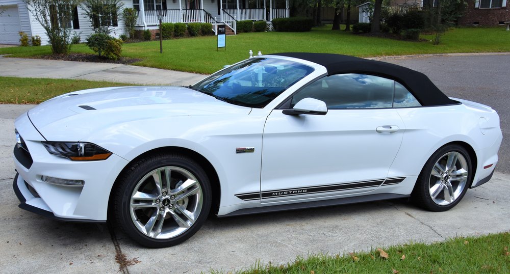 Used Car Lots In Summerville South Carolina at Leon Avery blog