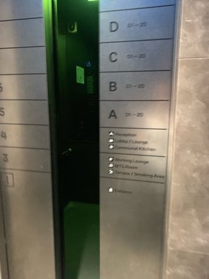 The Millennials Shibuya by null