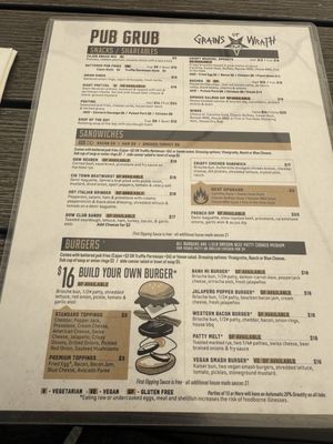 Grains of Wrath (GOW) Brewery & Restaurant by null