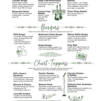 Riffs Pub & Patio - Riffs Menu as of 9/1/25 - Pubs Near Me - Wahoo, Nebraska Riffs Pub & Patio - Riffs Menu as of 9/1/25 - Pubs Near Me - Wahoo, Nebraska
