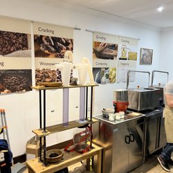 The Chocolatarium