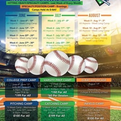 D-BAT - San Antonio West - 2016 Summer Camp Schedule