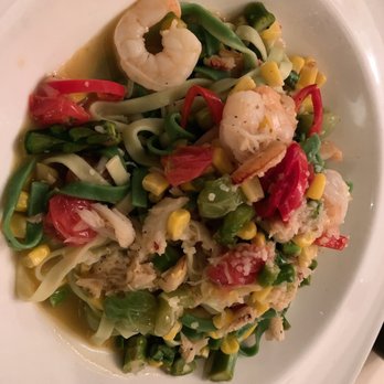 Bistro 31 - French Near Me - Dallas, Texas Bistro 31 - French Near Me - Dallas, Texas