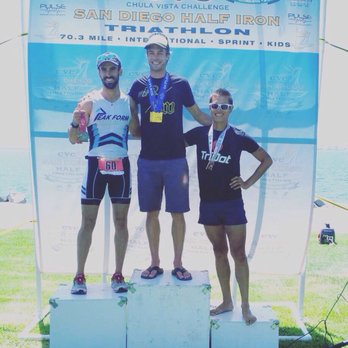 David W Kuo, DC - 3rd place. Thankful to be on the podium! - Chiropractors Near Me - Pasadena, California David W Kuo, DC - 3rd place. Thankful to be on the podium! - Chiropractors Near Me - Pasadena, California