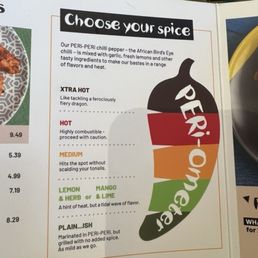I ordered medium and it was perfect for me. I ordered medium and it was perfect for me.
