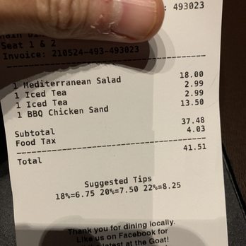 Local Goat - Extremely high prices for what you get. Tea is $3.00! Simple bbq sandwich is $13.50! Lunch salad $18.00! obscene! - New American Near Me - Pigeon Forge, Tennessee