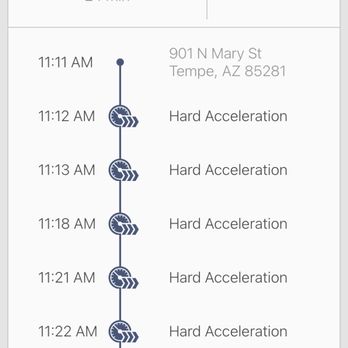 HDZ Auto Spa - THEY TOOK MY TRUCK FOR A JOY RIDE - Auto Detailing Near Me - Tempe, Arizona HDZ Auto Spa - THEY TOOK MY TRUCK FOR A JOY RIDE - Auto Detailing Near Me - Tempe, Arizona