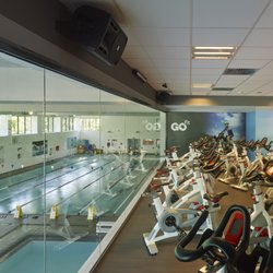 Go-fit - Actividades dirigidas