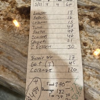 Lulou's Restaurant - corkage fee $120 - American Near Me - Reno, Nevada