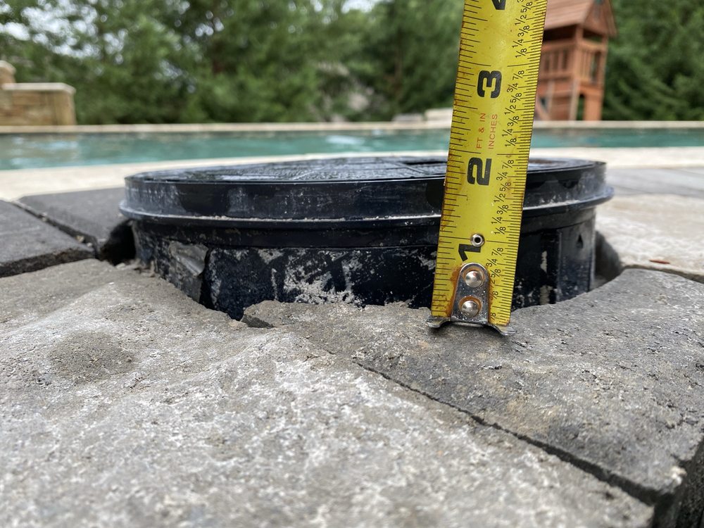 PREMIER POOLS & SPAS Updated July 2024 6102 Shallowford Rd