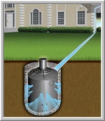 Slide of Jersey Shore Lawn Sprinkler