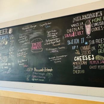 Monsoon Burger - Employee favorites and other choices - Burgers Near Me - Sacramento, California Monsoon Burger - Employee favorites and other choices - Burgers Near Me - Sacramento, California
