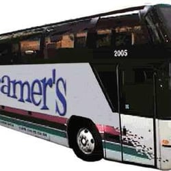 Seinfeld Tours by Kramer