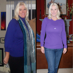 Soboba Medical Weight Loss - Rancho Santa Margarita - Best Medical Weight Loss Clinics in Orange County, CA, Soboba Weight Loss in RSM Call Now (949) 459-3952