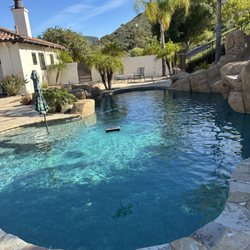 Recovery Pools