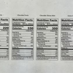 Chuze Fitness - Nutrition Facts