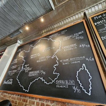 Buvette - French Near Me - New York, New York