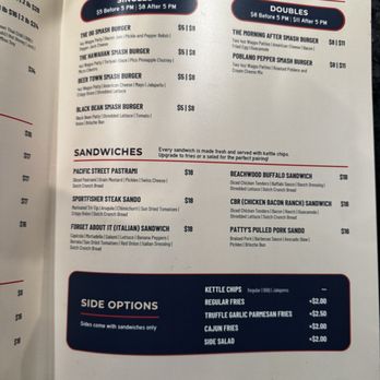 BEERTOWN - Gastropubs Near Me - Oceanside, California
