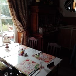 Restauracja Przepis Na Kompot - Restauracja niedaleko domku szopena, gdzie podaja tradycyjne polskie dania.