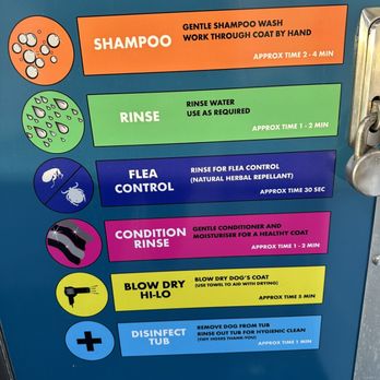 DIY Dog Wash - Steps to washing and drying a dog - Pet Groomers Near Me - Gainesville, Texas