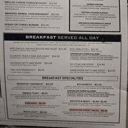 Menu 3/2025 Menu 3/2025
