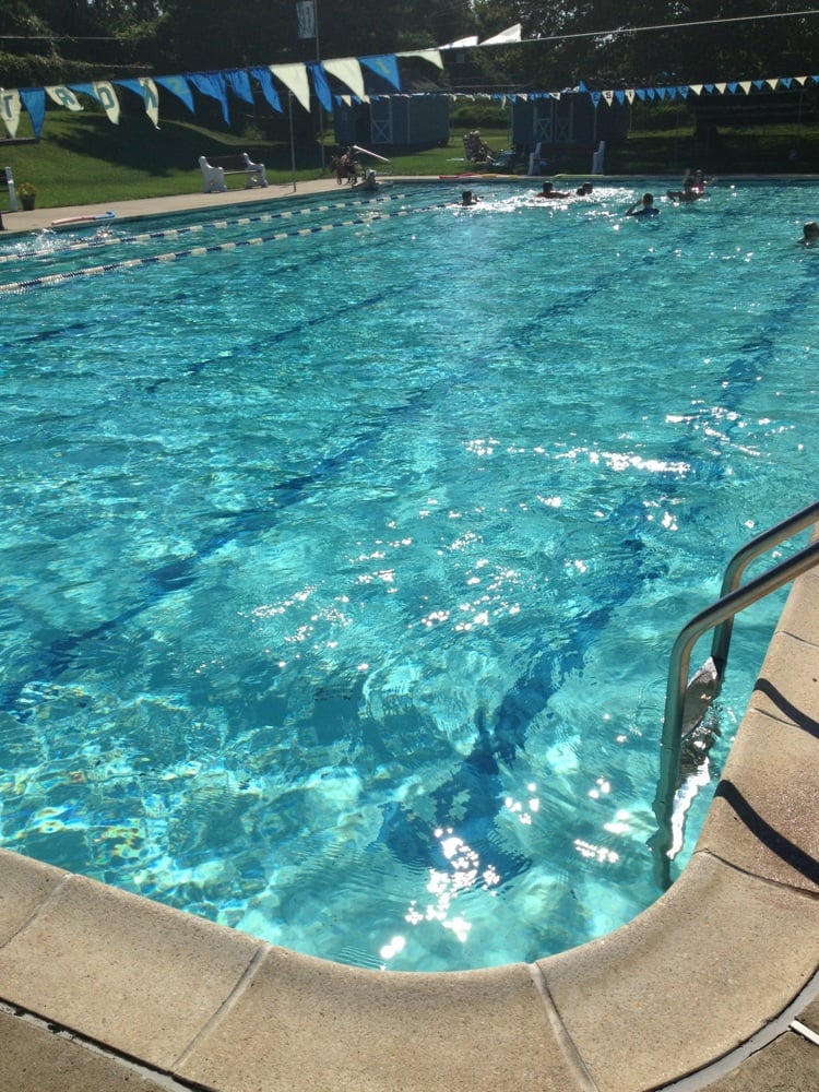 NORTHWEST SWIM CLUB OF BETHLEHEM Updated August 2024 1470