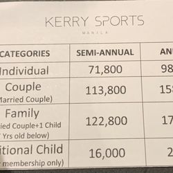 Kerry Sports - Membership cost