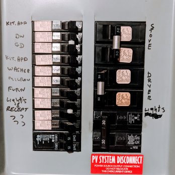 SunWork Renewable Energy Projects - Sub-panel after installation - Solar Installation Near Me - Milpitas, California