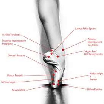 Taub Podiatry - Podiatrists Near Me - Stuart, Florida Taub Podiatry - Podiatrists Near Me - Stuart, Florida