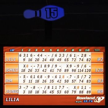 Aiea Bowl - Score keeping with the family *1/4/2020 Saturday night lane #15 - Bowling Near Me - Aiea, Hawaii