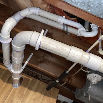 Water Pros - Plumbing Near Me Water Pros - Plumbing Near Me