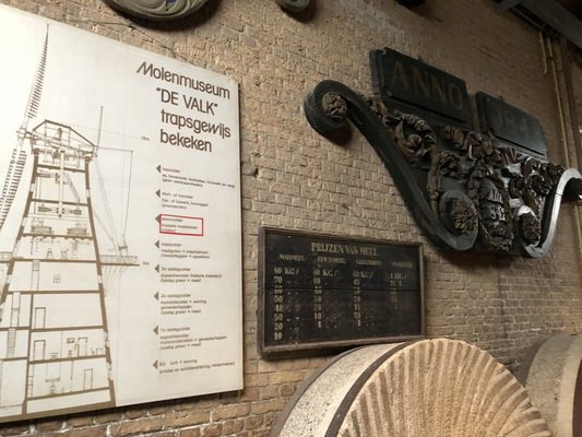 Molen De Valk by null