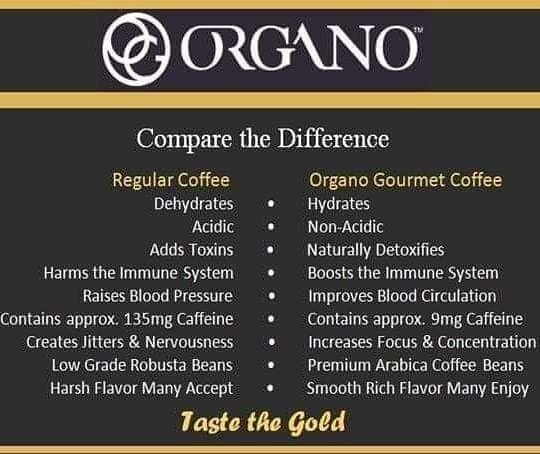 Organo Gold Logo
