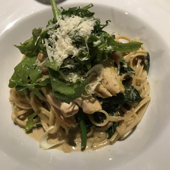 Fig & Thistle Bistro - Mushroom linguine with chicken and pancetta. - Scottish Near Me - Inverness, HLD Fig & Thistle Bistro - Mushroom linguine with chicken and pancetta. - Scottish Near Me - Inverness, HLD