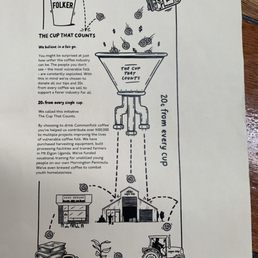 Inside Inside