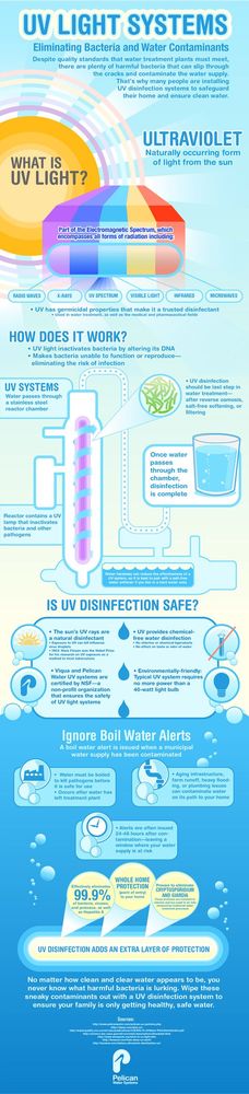 Slide of Comstock Plumbing