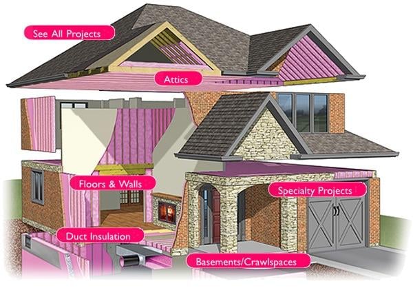 Slide of Authority Roofing