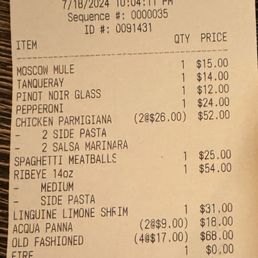 25% tip. 5 people. 25% tip. 5 people.