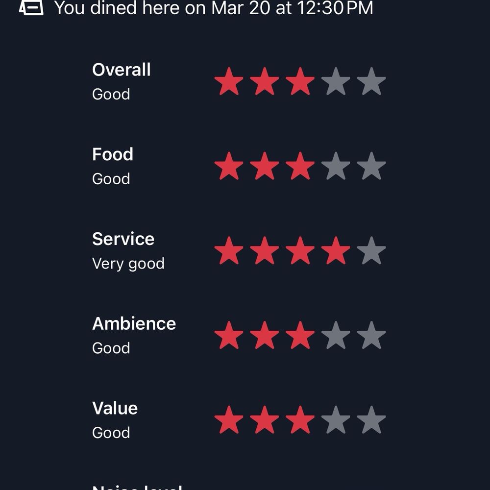 Taberna del Alabardero - Summary of review - Spanish Near Me - Washington, DC, District of Columbia Taberna del Alabardero - Summary of review - Spanish Near Me - Washington, DC, District of Columbia