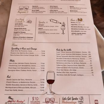 Botte - Ditmars - Italian Near Me - Astoria, New York Botte - Ditmars - Italian Near Me - Astoria, New York