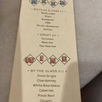 Hammer & Nail - Cocktail Bars Near Me - Detroit, Michigan