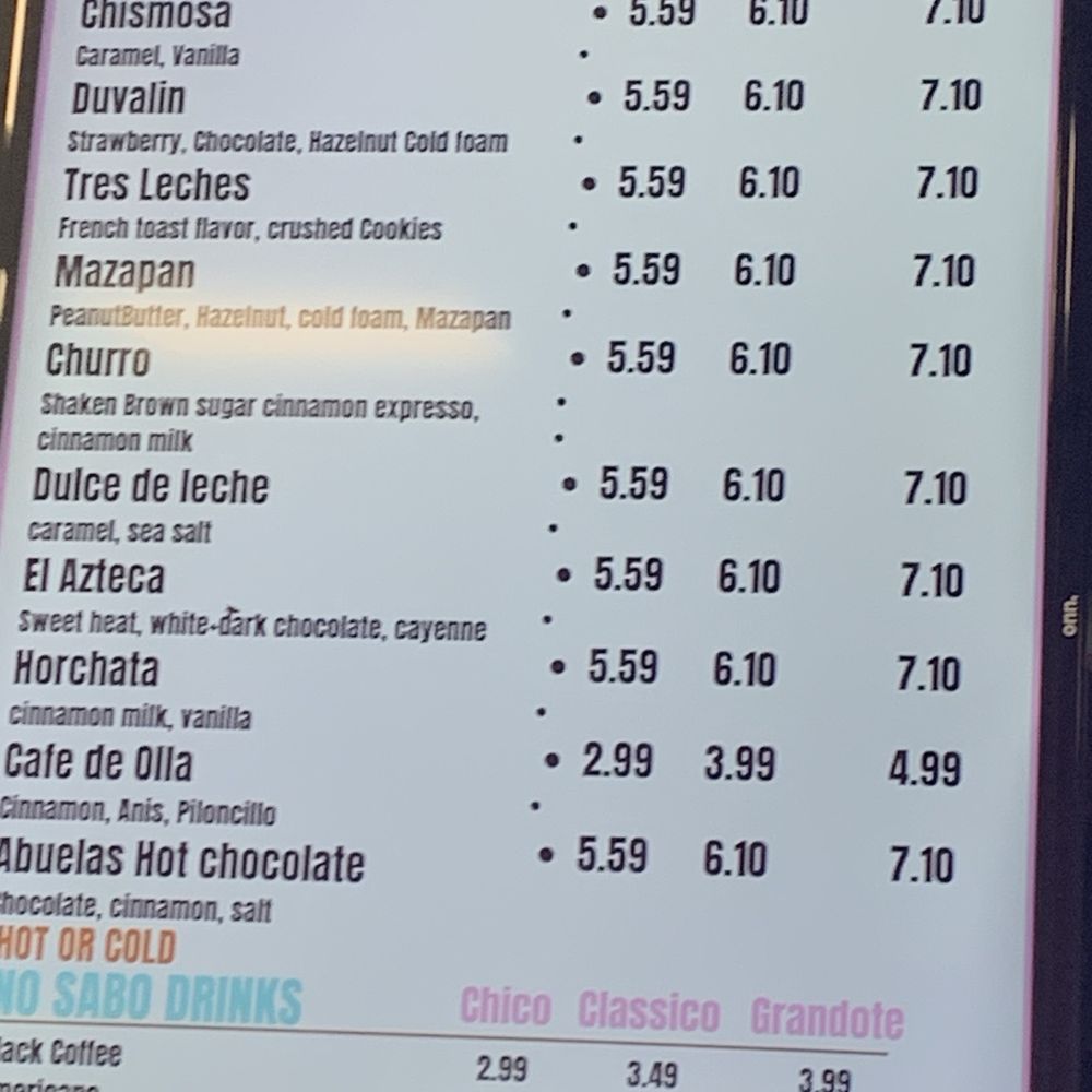 Cafe con Chisme - Menu - Coffee & Tea Near Me - Springdale, Arkansas Cafe con Chisme - Menu - Coffee & Tea Near Me - Springdale, Arkansas