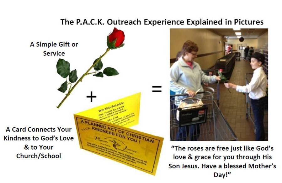 Acts 1:8 Ministry - social services organization in Green Bay, WI