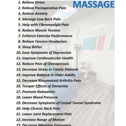 AlphaBody Health & Wellness Concepts