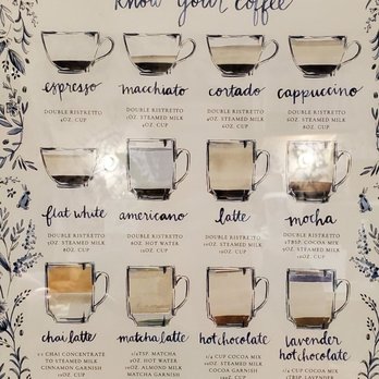 maman - Coffee & Tea Near Me - New York, New York maman - Coffee & Tea Near Me - New York, New York