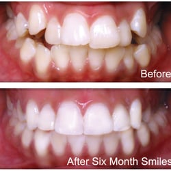 Renfrew Dental Studio