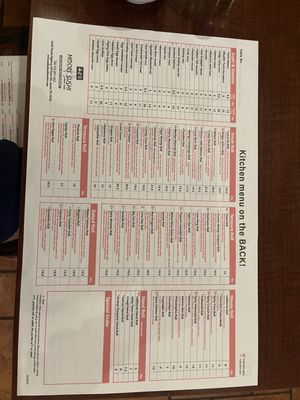 Midori Sushi Austin by null