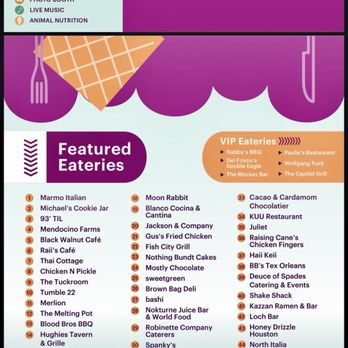 Houston Zoo - Map of the participating restaurants - Zoos Near Me - Houston, Texas Houston Zoo - Map of the participating restaurants - Zoos Near Me - Houston, Texas