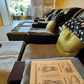 Big Feet - Massage Therapy Near Me - Chilliwack, British Columbia