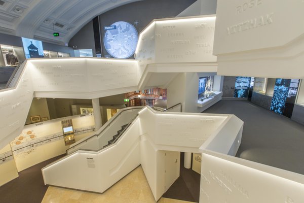 Sydney Jewish Museum (Open for schools) by null